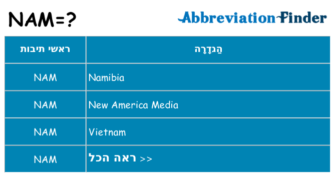 מה הפירוש nam