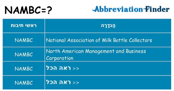 מה הפירוש nambc