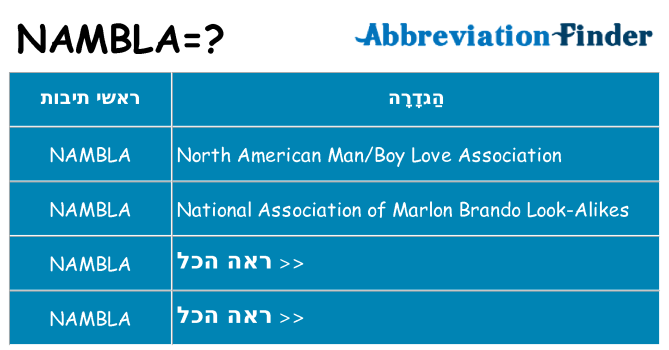 מה הפירוש nambla