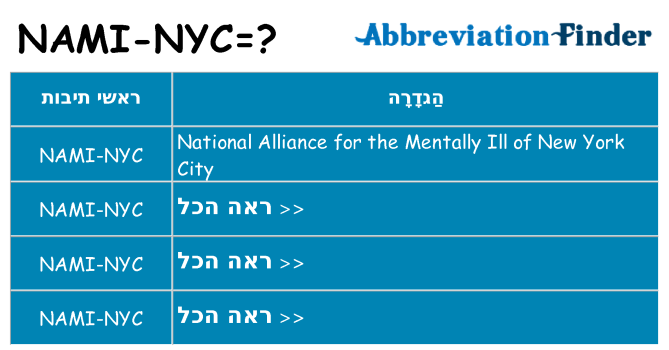 מה הפירוש nami-nyc
