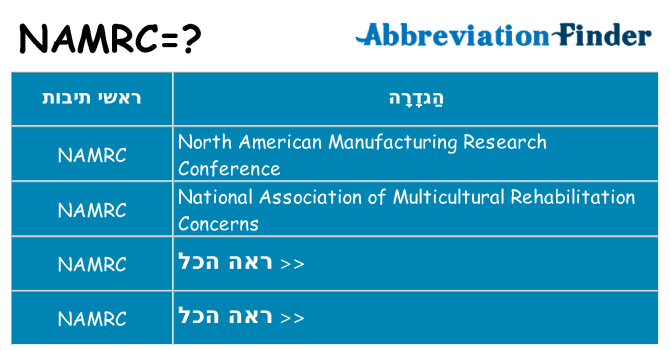 מה הפירוש namrc