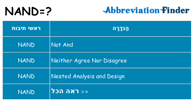 מה הפירוש nand