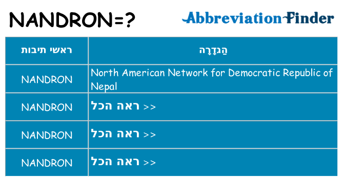 מה הפירוש nandron
