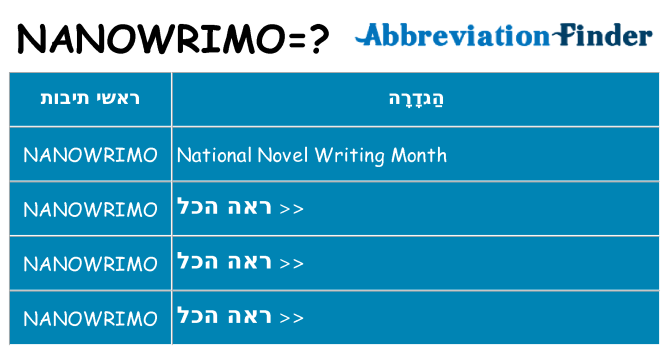 מה הפירוש nanowrimo