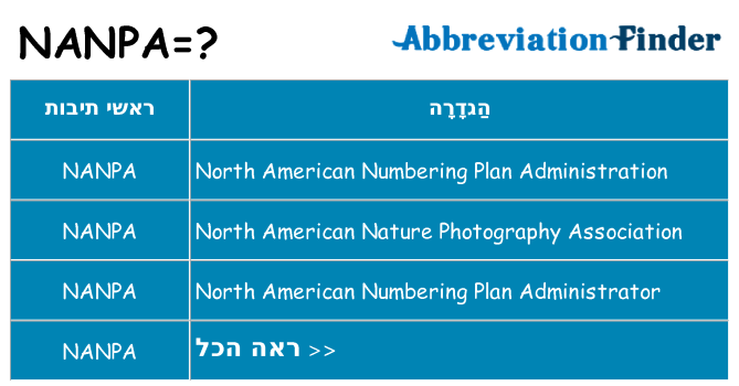 מה הפירוש nanpa