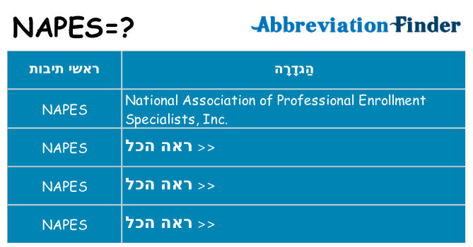 מה הפירוש napes