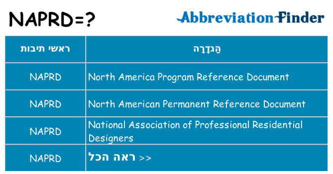 מה הפירוש naprd