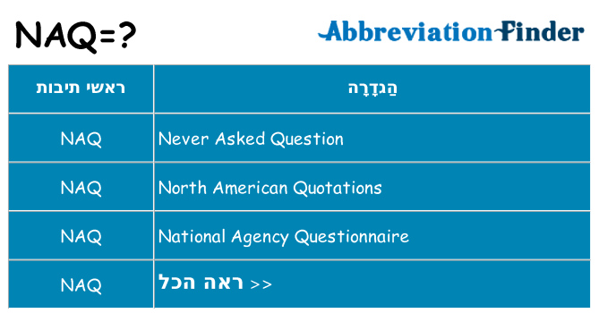 מה הפירוש naq