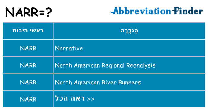 מה הפירוש narr