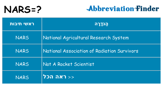 מה הפירוש nars