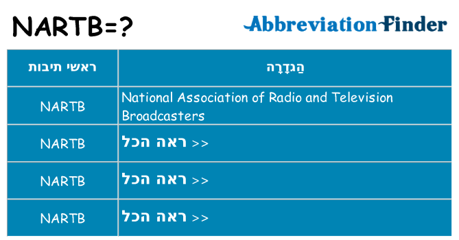 מה הפירוש nartb