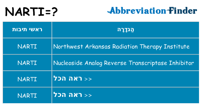 מה הפירוש narti