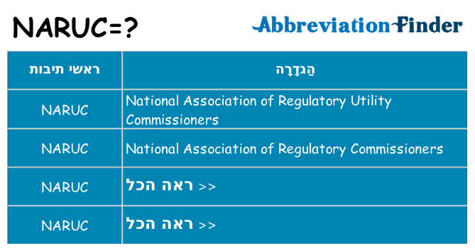 מה הפירוש naruc