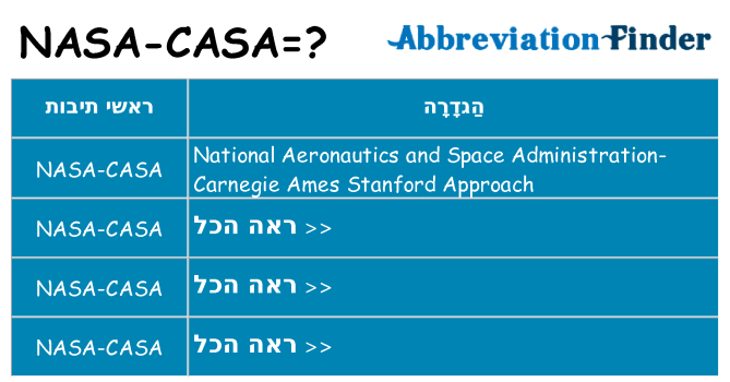 מה הפירוש nasa-casa
