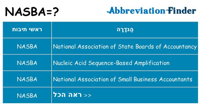 מה הפירוש nasba