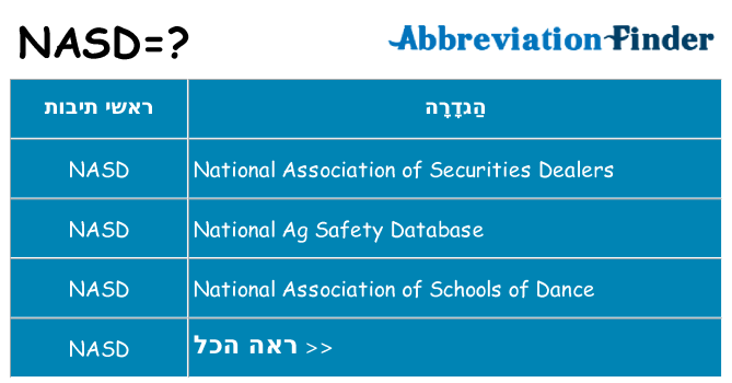 מה הפירוש nasd