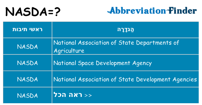 מה הפירוש nasda