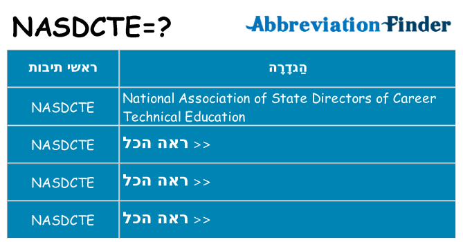 מה הפירוש nasdcte