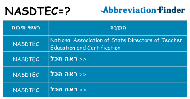 מה הפירוש nasdtec