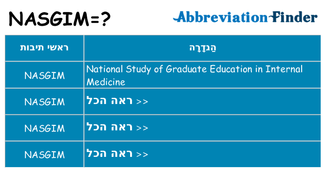 מה הפירוש nasgim