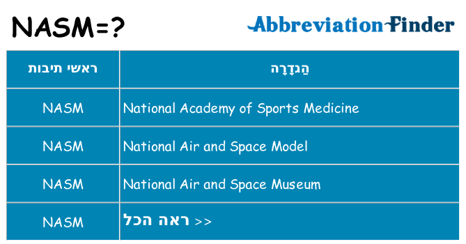 מה הפירוש nasm