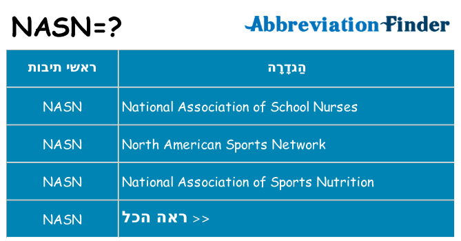מה הפירוש nasn