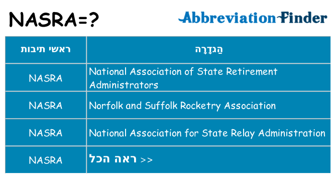 מה הפירוש nasra