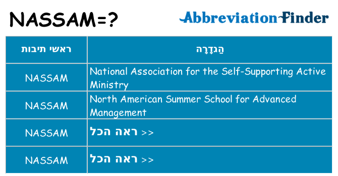 מה הפירוש nassam