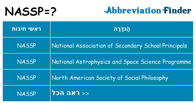 מה הפירוש nassp