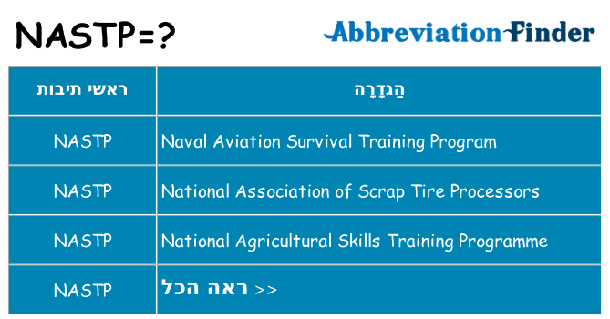 מה הפירוש nastp