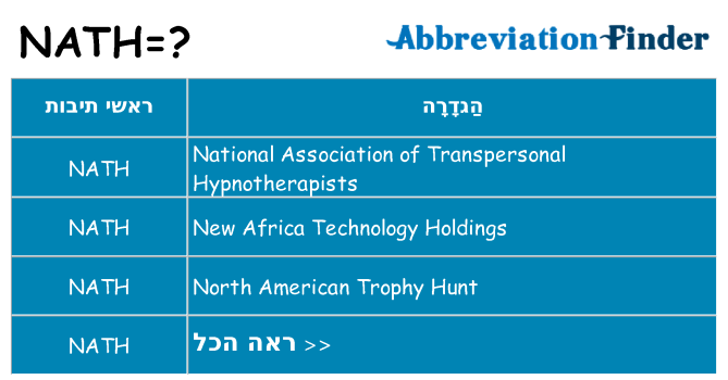 מה הפירוש nath
