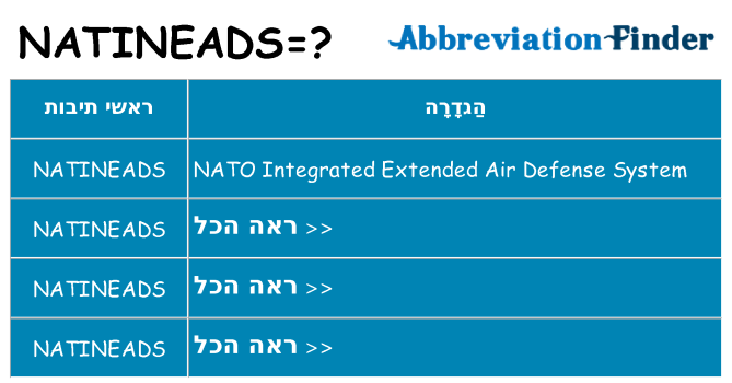 מה הפירוש natineads