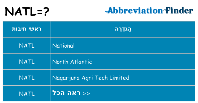 מה הפירוש natl