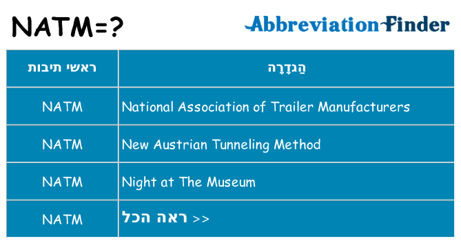 מה הפירוש natm