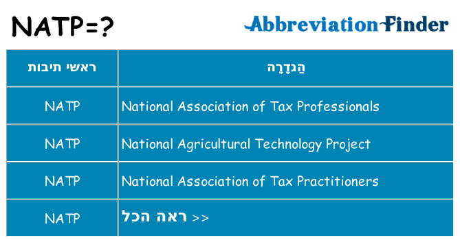 מה הפירוש natp