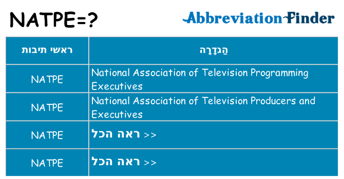מה הפירוש natpe