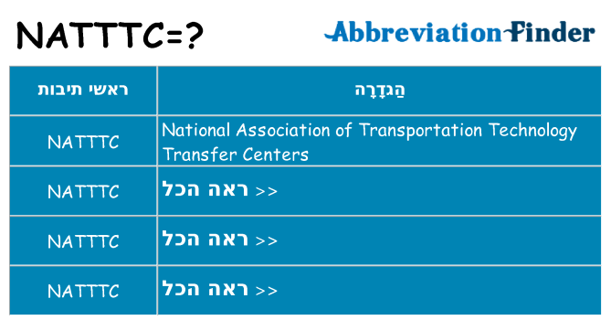 מה הפירוש natttc