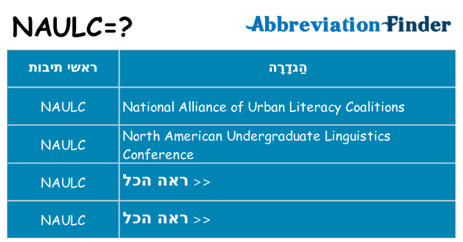 מה הפירוש naulc