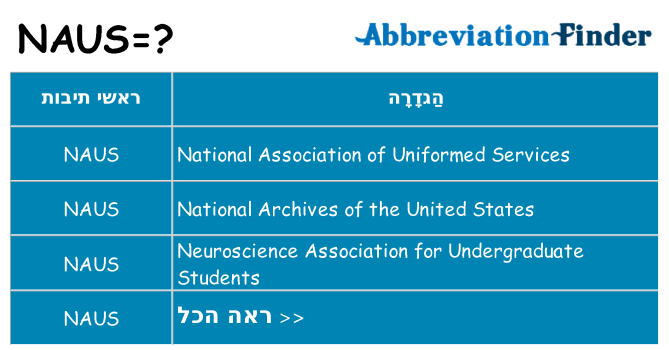מה הפירוש naus