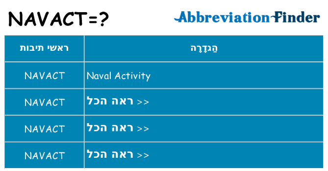 מה הפירוש navact