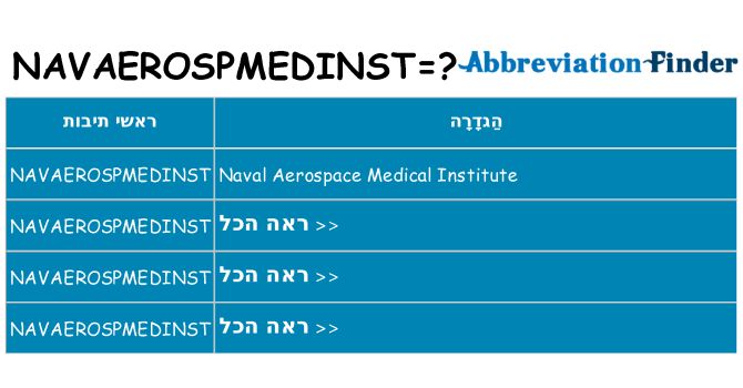 מה הפירוש navaerospmedinst