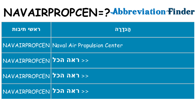 מה הפירוש navairpropcen