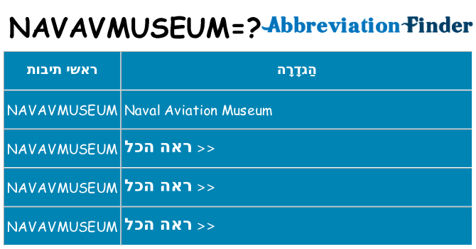 מה הפירוש navavmuseum