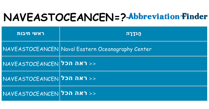 מה הפירוש naveastoceancen