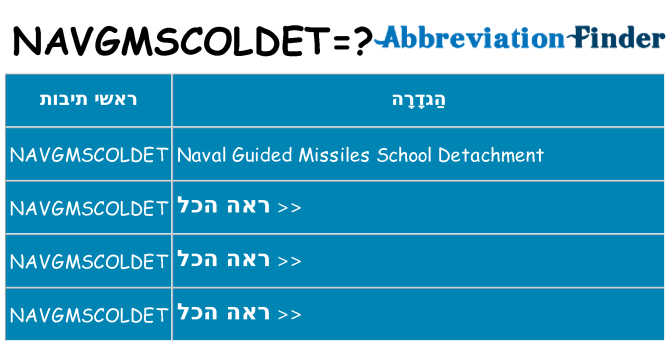 מה הפירוש navgmscoldet