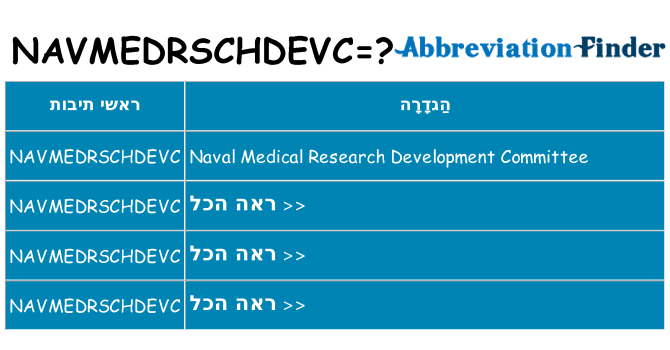 מה הפירוש navmedrschdevc