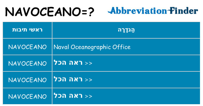 מה הפירוש navoceano