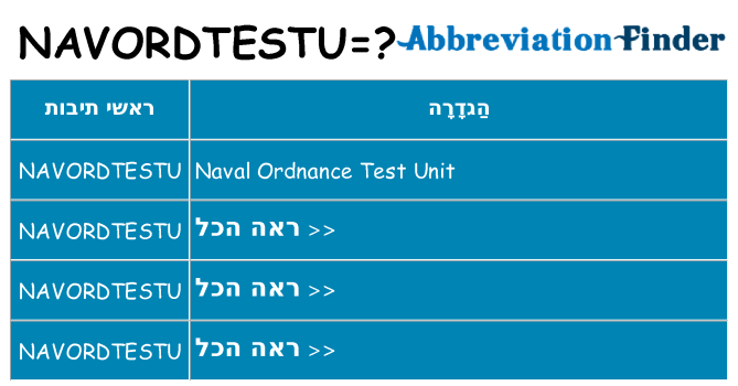 מה הפירוש navordtestu