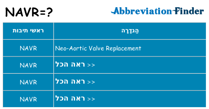 מה הפירוש navr