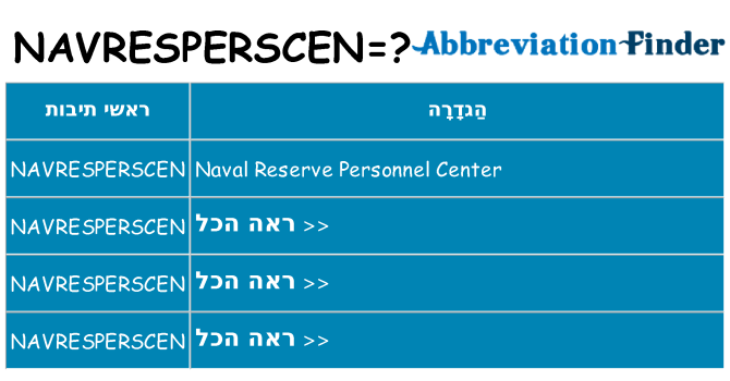 מה הפירוש navresperscen